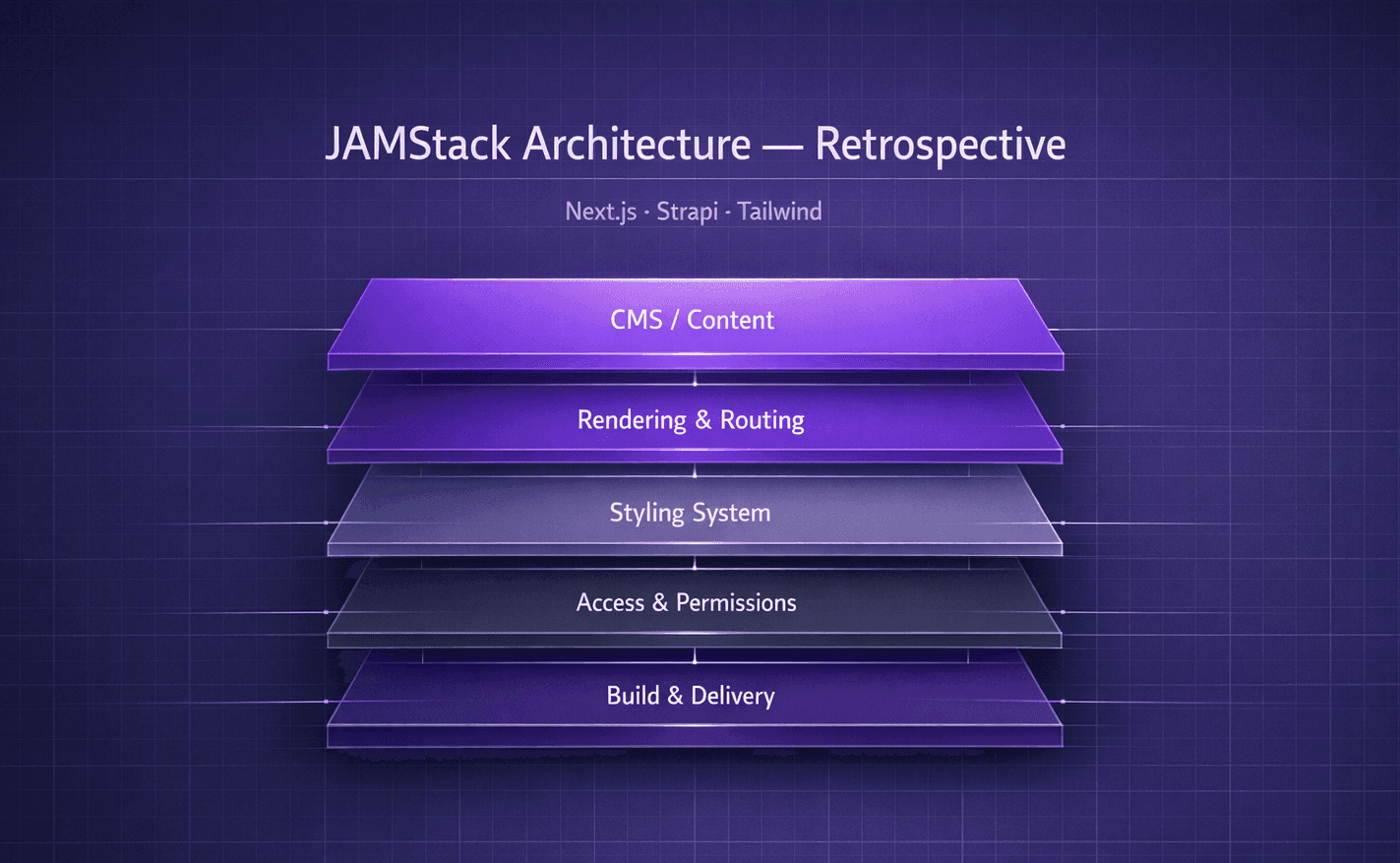 The Project That Shaped How I Think About Frontend Architecture